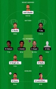 Dream11 Team for Nepal vs Papua New Guinea - ICC Cricket World Cup League 2 2019-23.